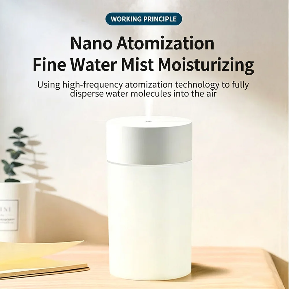 USB-Powered Mist Humidifiers, Humidifiers with Colored Lights, Humidifiers with Night Light Features, Car Humidifiers