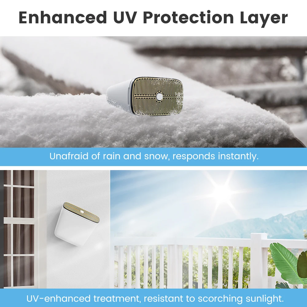 IP67 Tuya Zigbee Smart Rain Sensor For Outdoor Wireless Real-Time Rain Detection With Waterproof Design, Zigbee Hub