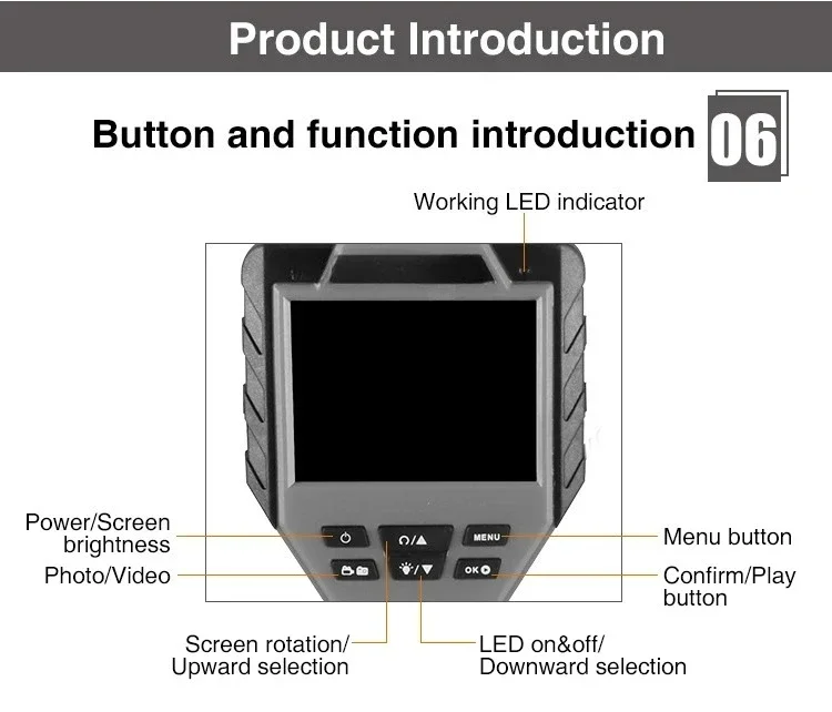 أداة مفصلية للشاحن التربيني لفحص ميجا بيكسل #4