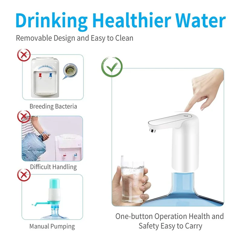 Dispensador de botellas de agua, dispensador de agua extraíble, portátil mejorado, carga USB automática, blanco puro