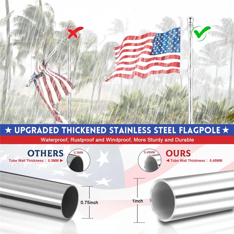 ABRS-Flag Pole For House,6 FT Stainless Steel Spinning,Flag Pole Kit, 1In Rustproof Porch Flagpole For Outdoor Sport For Flag