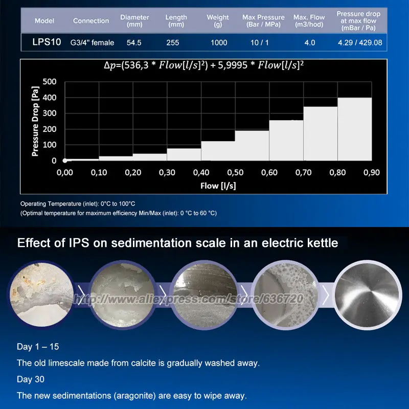 LPS مقياس المنزل كله تثبيط نظام منقي المياه المضمن Descaler منقي مرشح المياه نظام تخفيض مقياس المنزل
