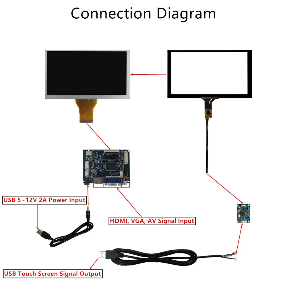 Imagem -06 - Polegada Display Lcd Placa de Driver de Controle de Tela Hdmi-compatível Vga av Digitador Touchscreen para Raspberry pi Monitor de Computador 6.5