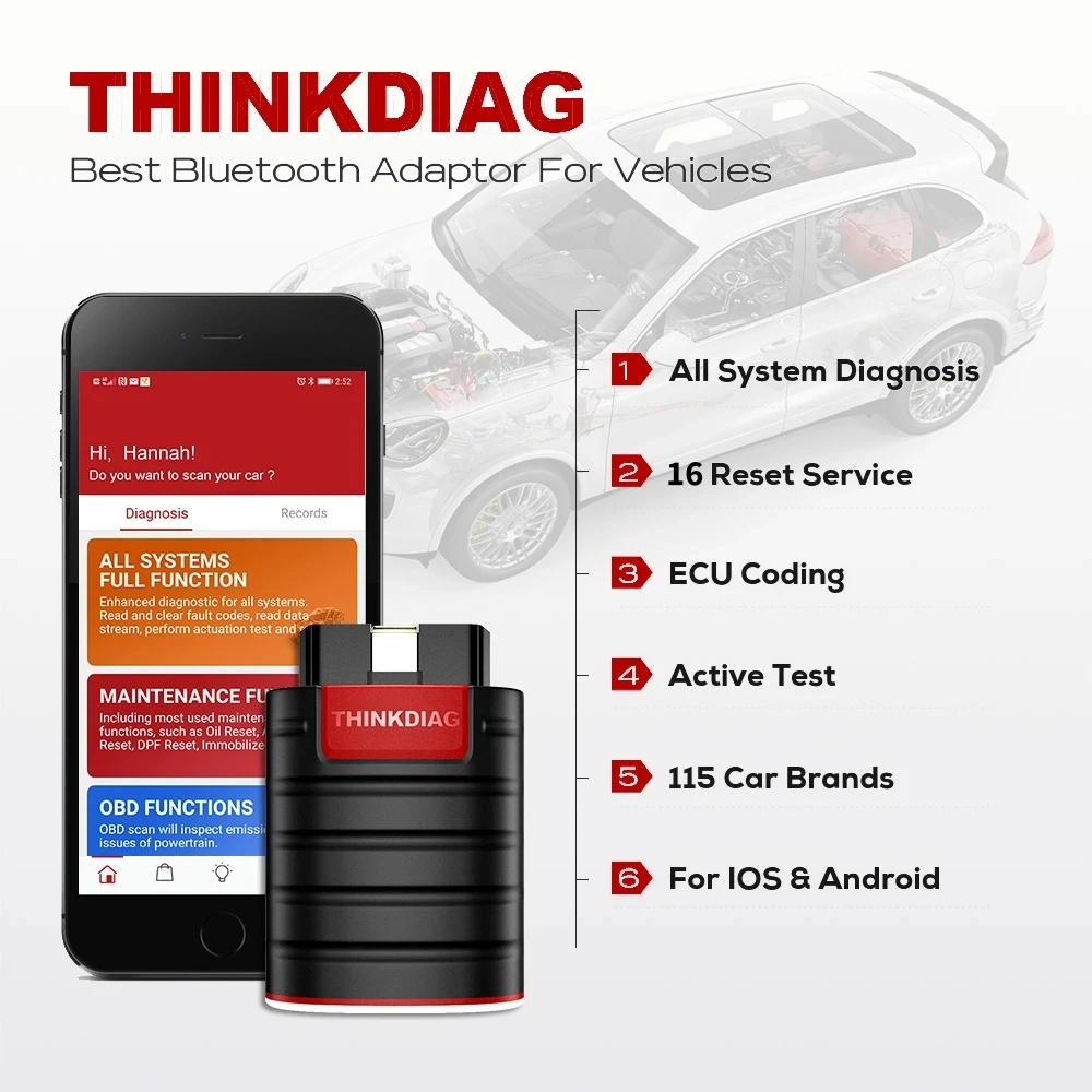 2024 THINKCAR Thinkdiag Hot Version Full System All Car 16 Reset Service OBD2 Diagnostic Tool ECU Coding Active Test 1 Year Free