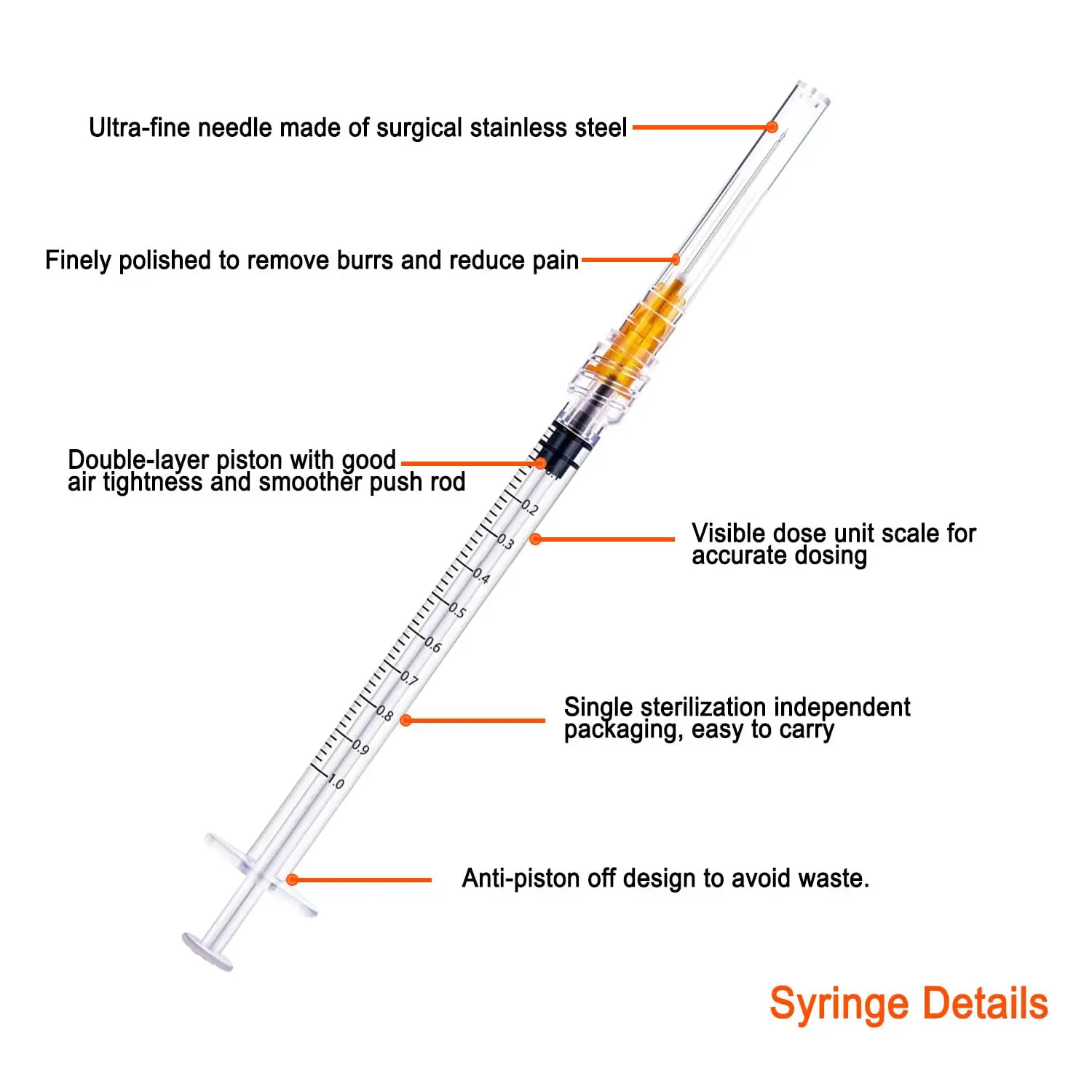 100 حزمة 1 مل 1 سي سي حقنة قفل لور مع إبرة 25 جرام 1 بوصة معقمة معبأة بشكل فردي للتوزيع الصناعي والمختبرات العلمية