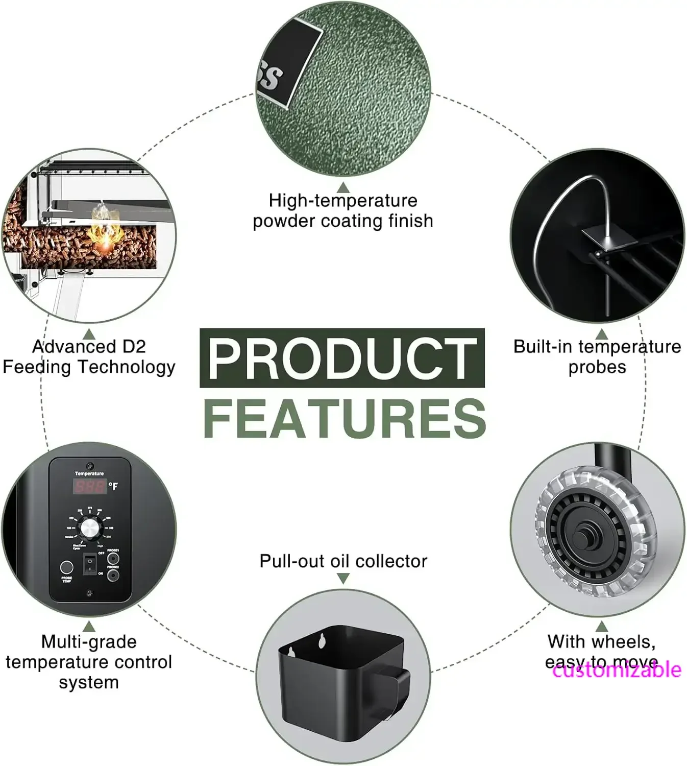 Electric Wood Pelle… - image