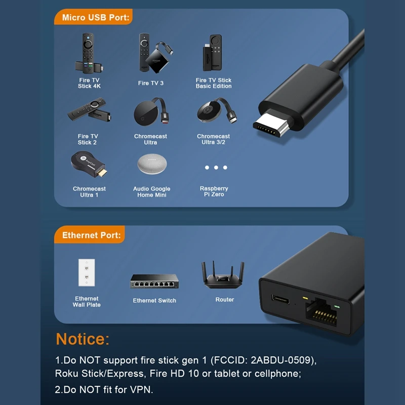 Micro-USB-Ethernet-Adapter Micro-USB auf 100m Netzwerk karte für 4k Fire TV-Stick Ethernet-Switch-Router