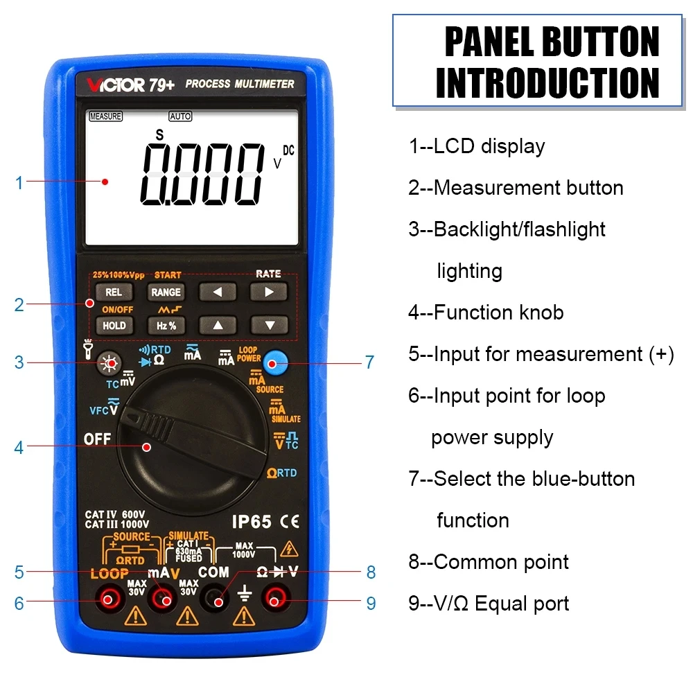 Ruoshui 79+ Process Multimeter Thermocouple Frequency 24V Loop RTD VFC Resistance Simulate DC AC Voltage Current Digital Tester