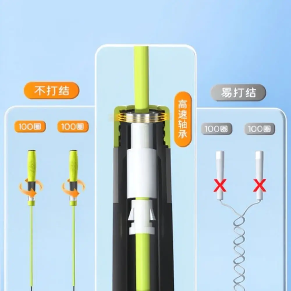High Performance Speed Jump Rope Adjustable Skipping Cord Professional Fitness Tool For Sports Training Cardio Workout
