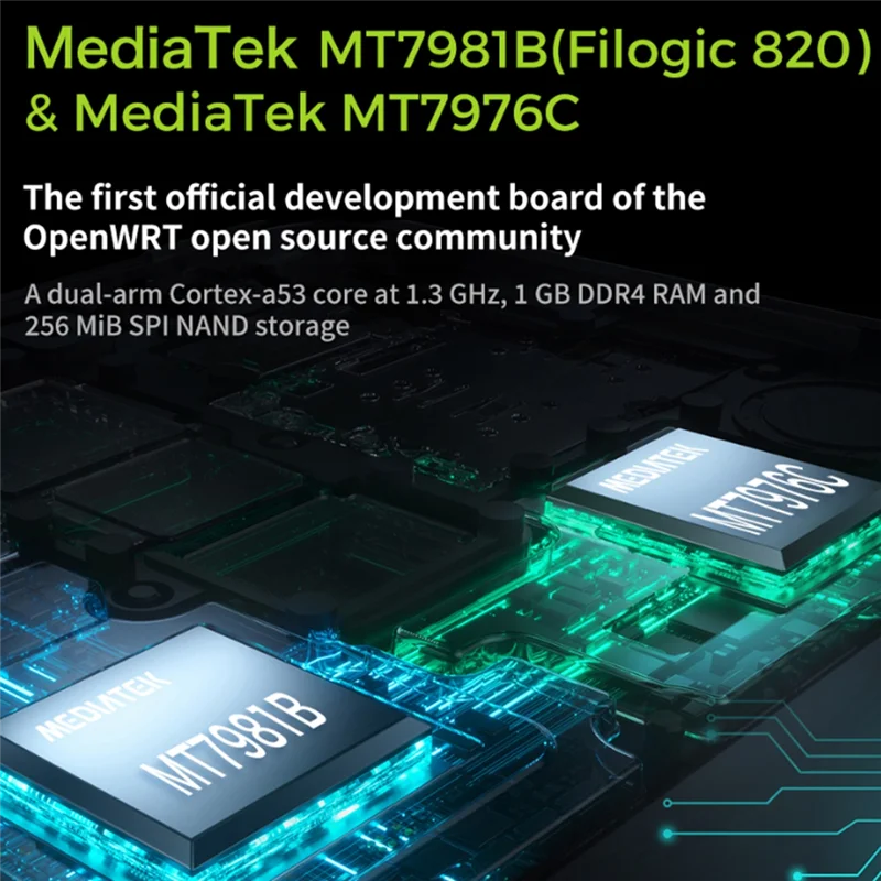 

A97I-для Banana Pi Openwrt One плата маршрутизатора Mediatek MT7981B 1 ГБ DDR4 2,5 ГБ RJ45 и маршрутизатор Gigabit Ethernet RJ45
