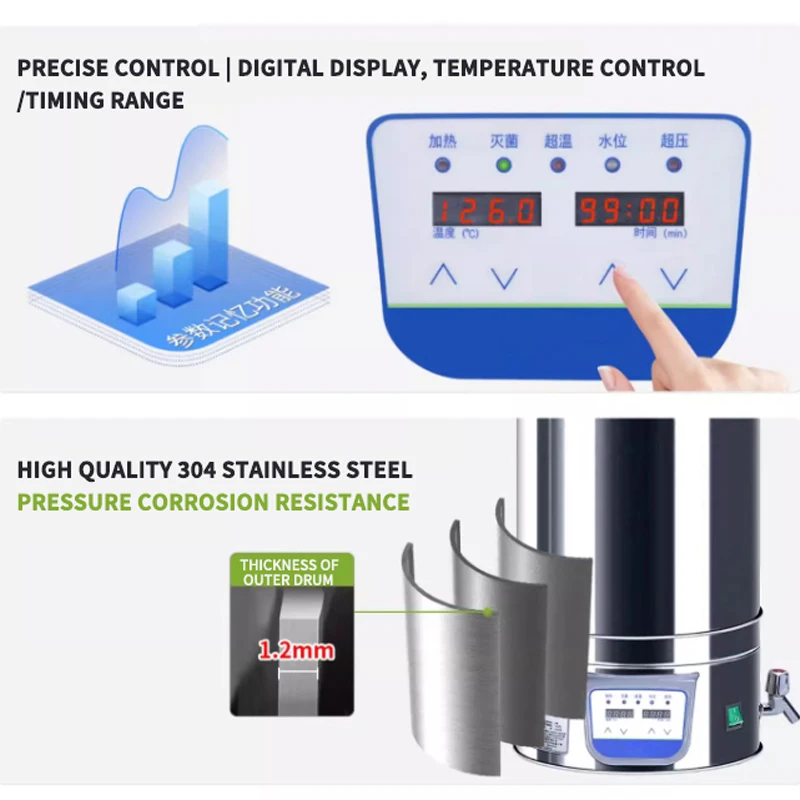 

Портативный автоклав 18-литровый паровой стерилизатор под давлением, оборудование для производителя лабораторных и больничных автоклав