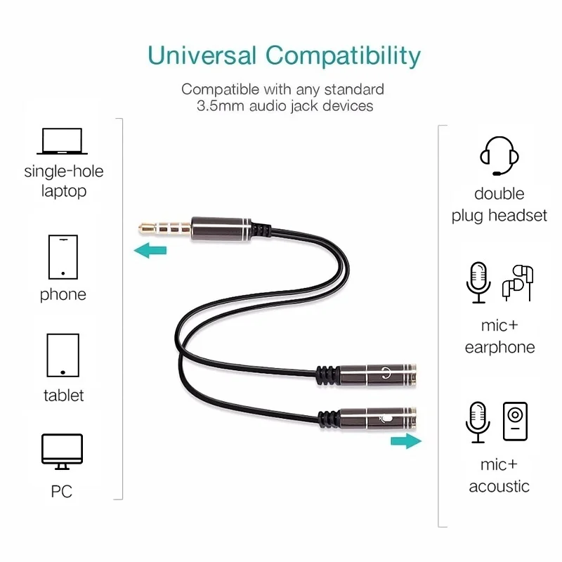 2 w 1 3.5mm stereofoniczny gniazdo słuchawkowe Audio męski na żeński zestaw słuchawkowy z mikrofonem Y kabel splittera złącze adaptera do telefonu