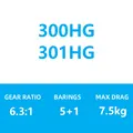 300HG OR 301HG