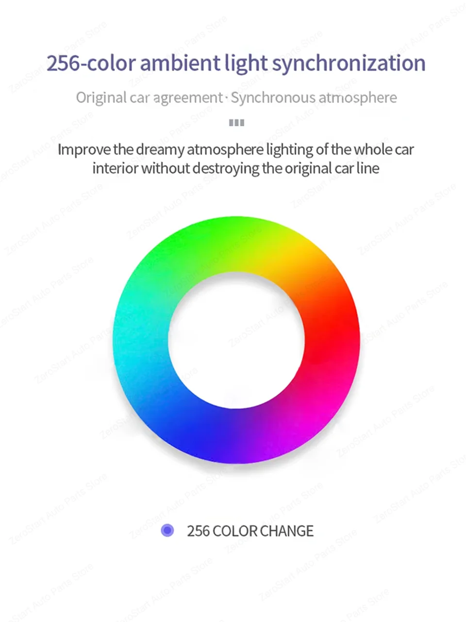 APP-Steuerung, 256 Farben, LED-Oberlicht, Umgebungslicht, Atmosphäre, Schiebedach, Licht, Autodach, Panorama-Oberlicht, Umgebungslicht für BMW – Detail 6