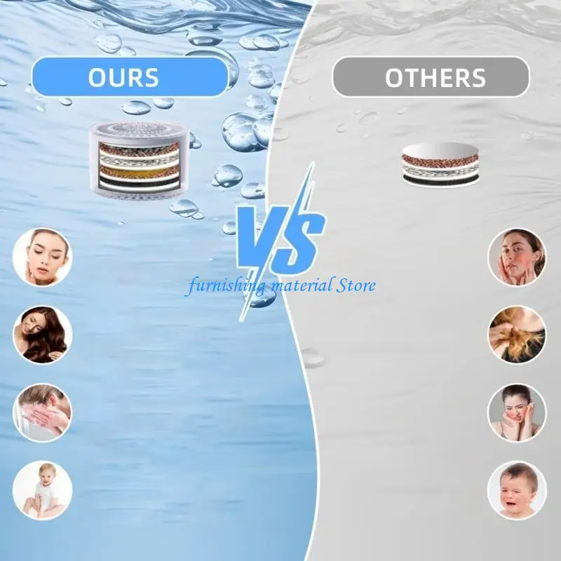 

Y5GD High Efficiency Bathroom Filter Removes Contaminants for Smooth Skin Daily Use