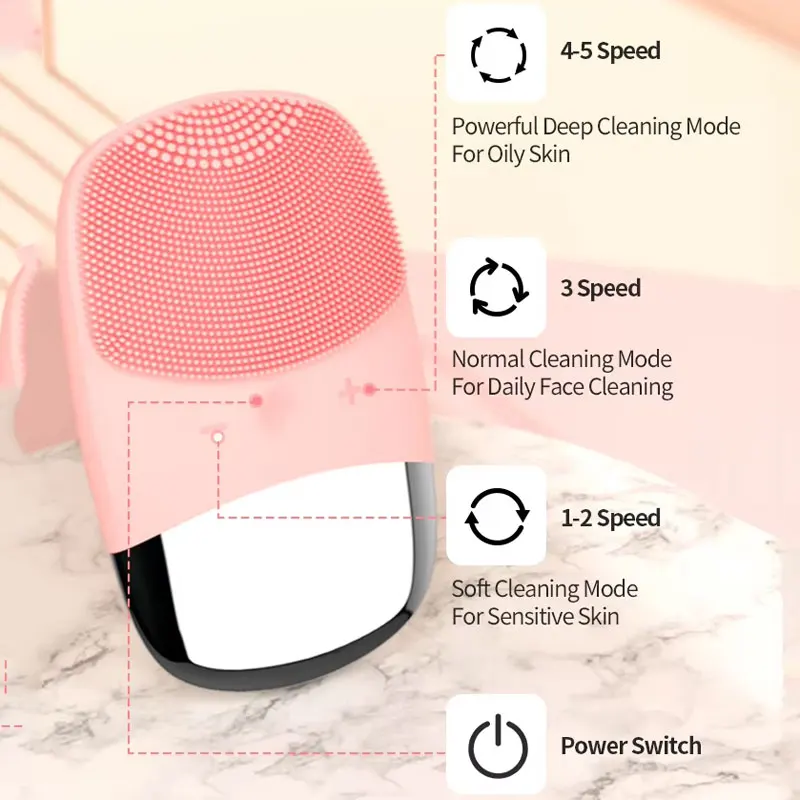 Thumbnail 2 - #4 Top Facial Cleansing Brushes Picks for Every Budget