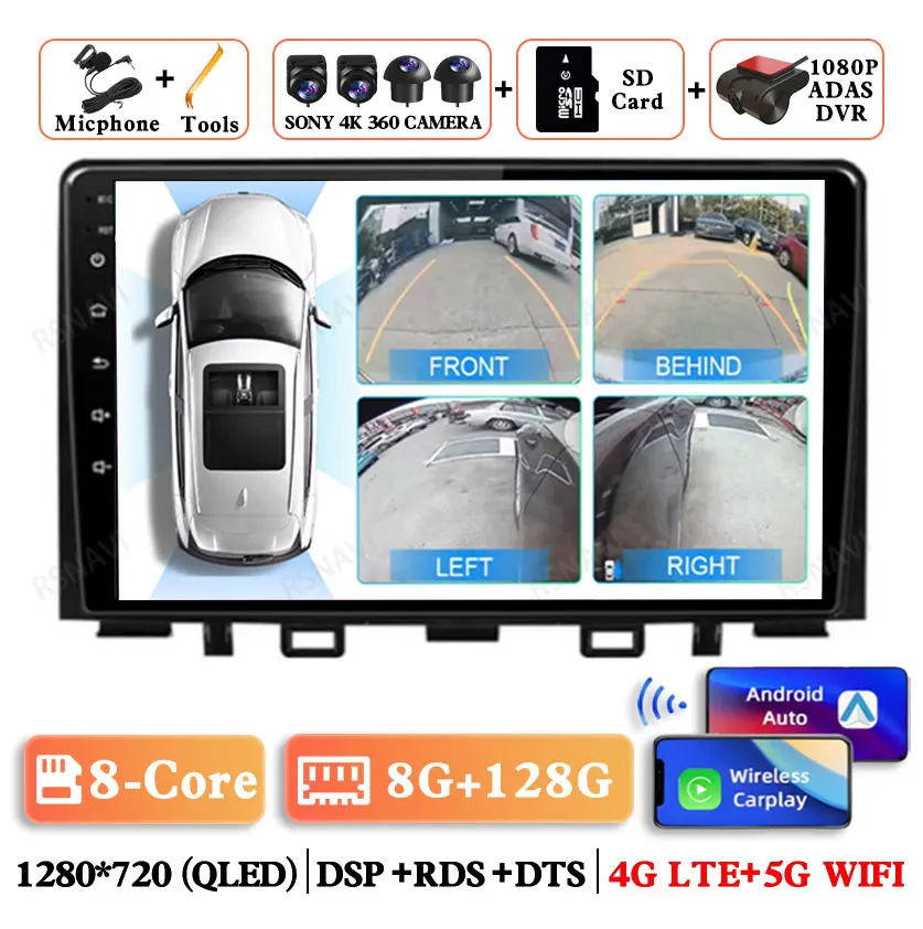 Variant: 8G-128G 360 DVR