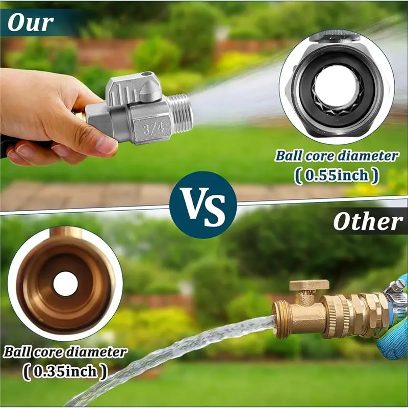 A69egarden Schlauchabsperrventil Inline-Wasserventil für Gartenschlauch, Wasserhahn, Bewässerung – Detail 5