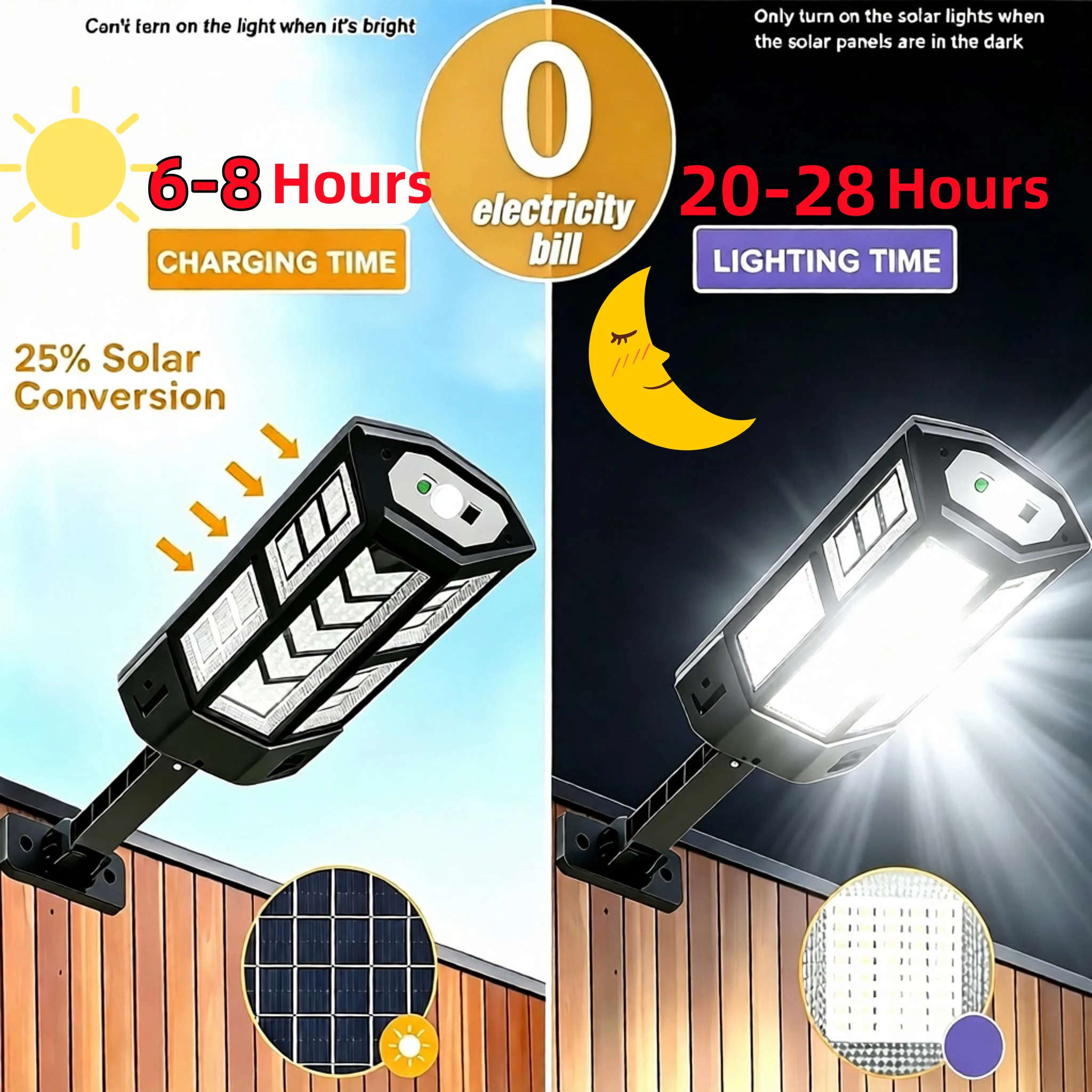 99000000LM Lighting 500m² Outdoor Solar Light With Motion Sensor Super Bright Garden Solar Lamp IP65 Waterproof LED Solar Light