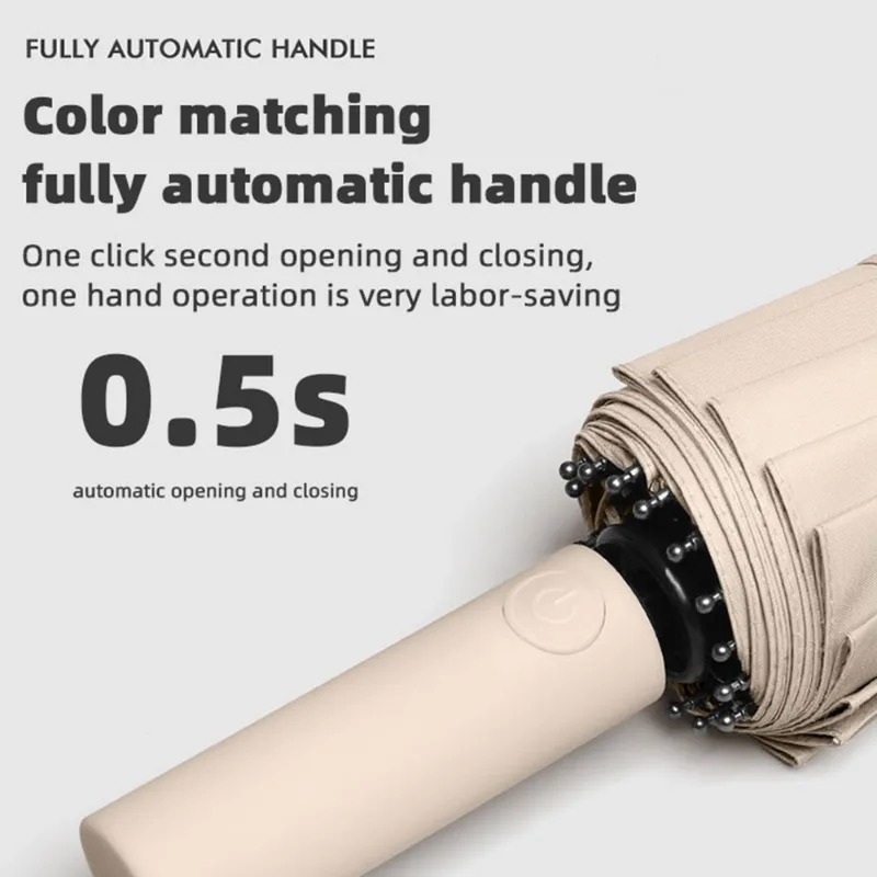 Umbrella Upgrade 16 Ribs Windproof Double Layer Resistant Fully Automatic UV Parasol Sun Rain Dual Use Umbrellas Premium Version