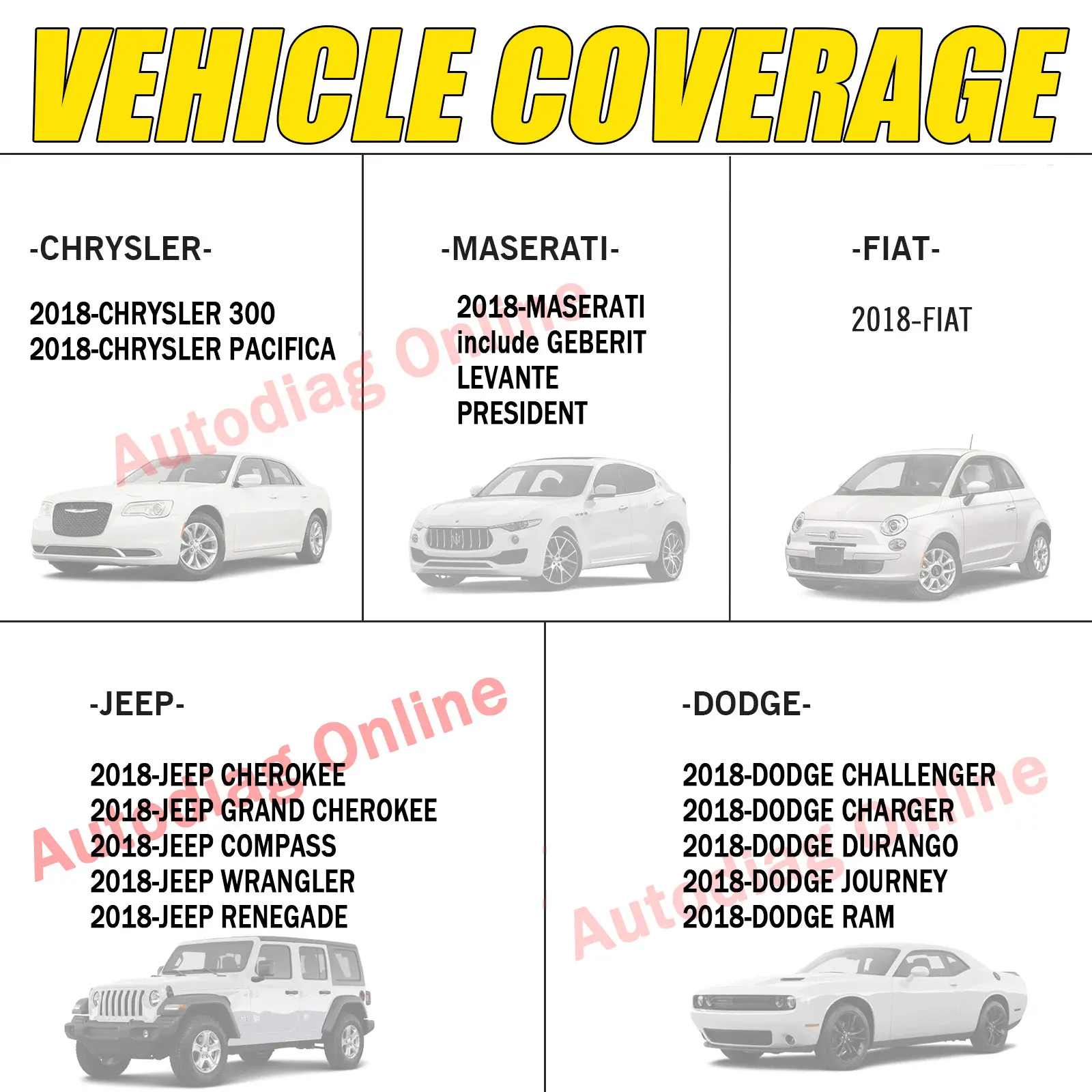 لكرايسلر/JEEP/دودج المركبات التلقائي obd2 الماسح الضوئي موصل كابل ل FCA 12 + 8 دبوس obd2 كابل التشخيص ل Xtool الماسح الضوئي