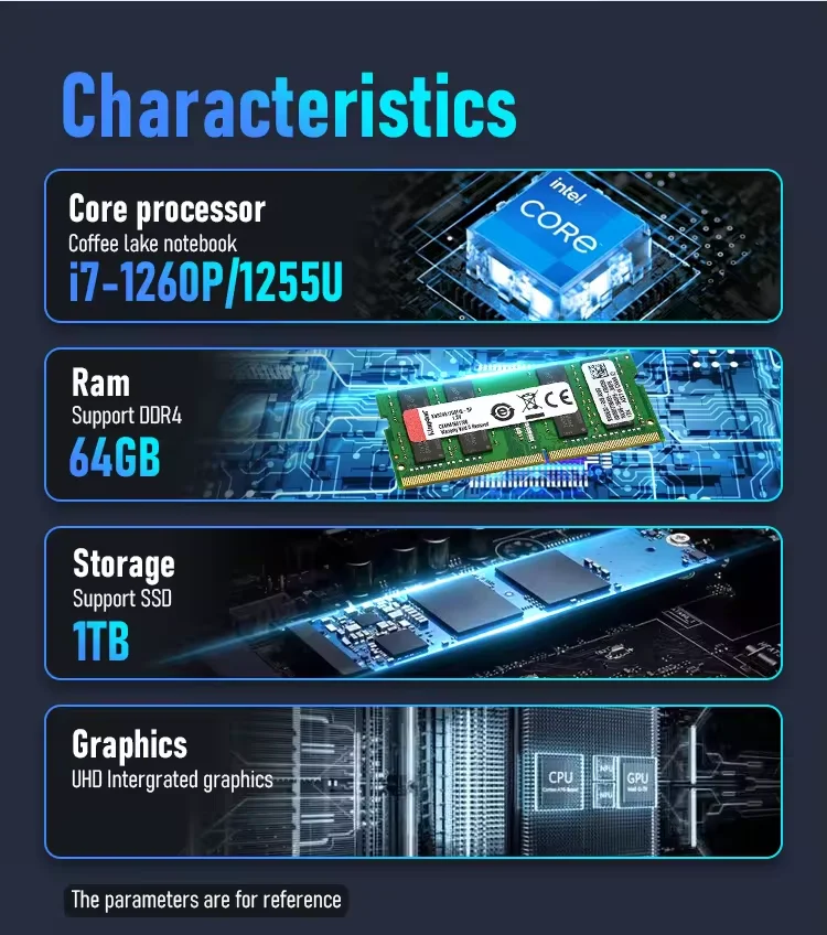 كور i5-1135G7/i7-1165G7 كمبيوتر مكتبي صناعي صغير 6 LAN 2 * DDR4 4 * USB DDR5 الذاكرة الرئيسية 1135G7/1165G7 كمبيوتر صغير قابس الاتحاد الأفريقي الأمريكي #5