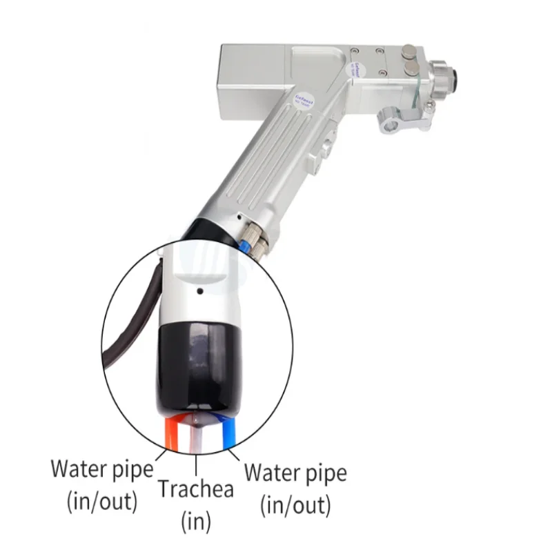 Accessori del sistema operativo della saldatrice Laser della testa della pistola per saldatura Laser portatile