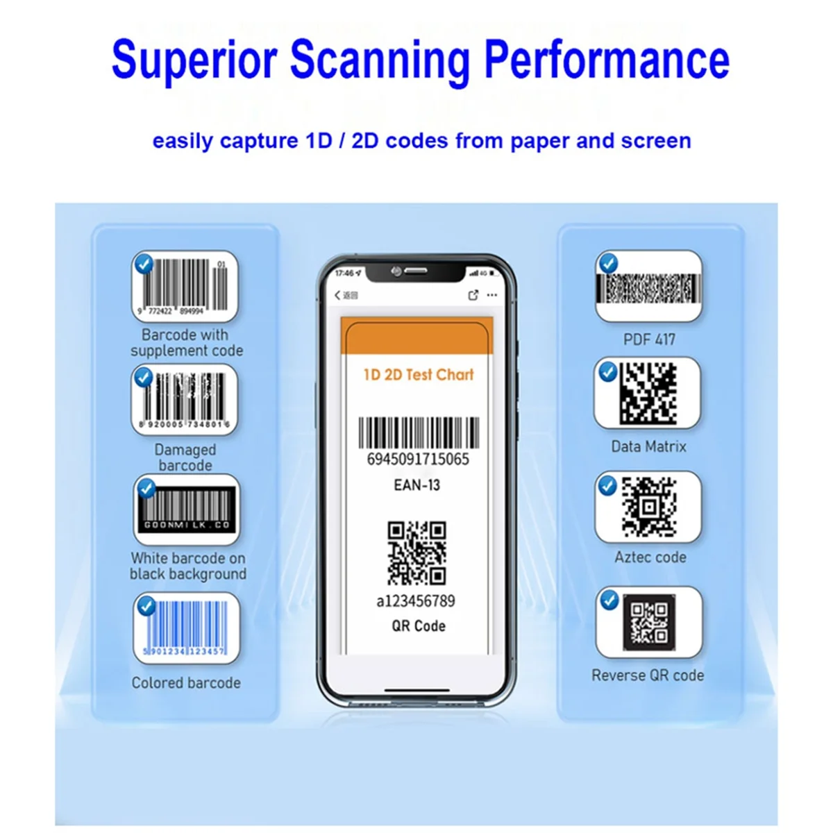 【Buy&It$Now】Bt 2D B… - image