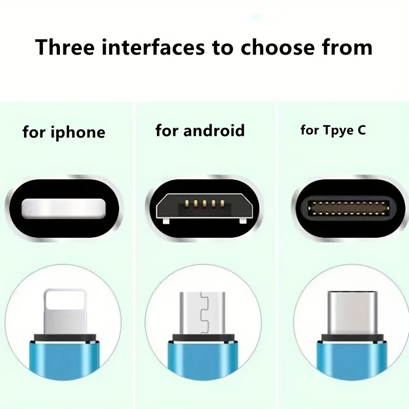 Stray Dog Charging Cable, Smartphone USB Cable Charger USB Data Transmission Fast Charger Cable USB Charging Cable for iPhone, A