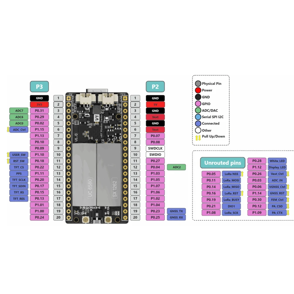 Heltec 메쉬 노드 T096 Meshtastic NRF52840 트래커 LoRa 노드 SX1262 블루투스 개발 보드 (MeshCore LoRaWAN 863-928MHz용)