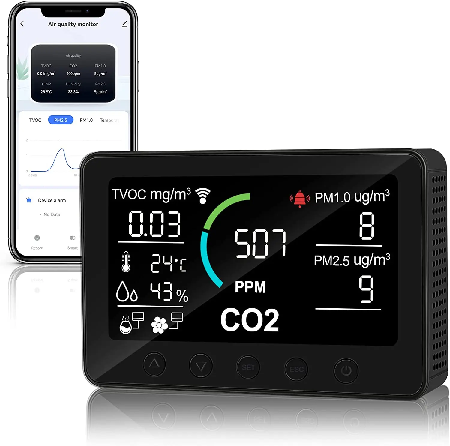 New Arrival 8 in 1 Real-time Indoor Air Quality Monitor Digital Gas Detector Smart Home IoT System  System Ventilation Fan