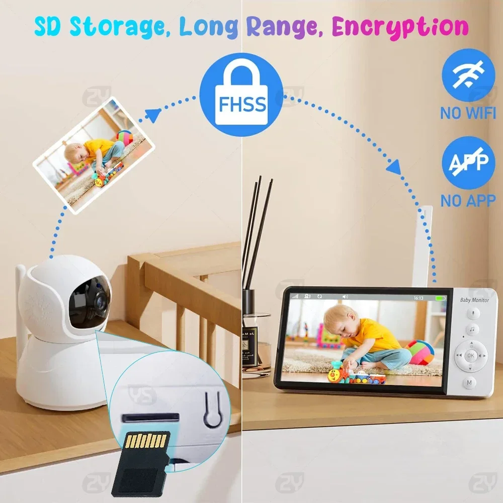 5 Inch Baby Monitor IPS Screen 5000mAh Battery Baby Phone PTZ Baby Camera Two-way Audio Nanny Video SD Card Slot,Night Vision