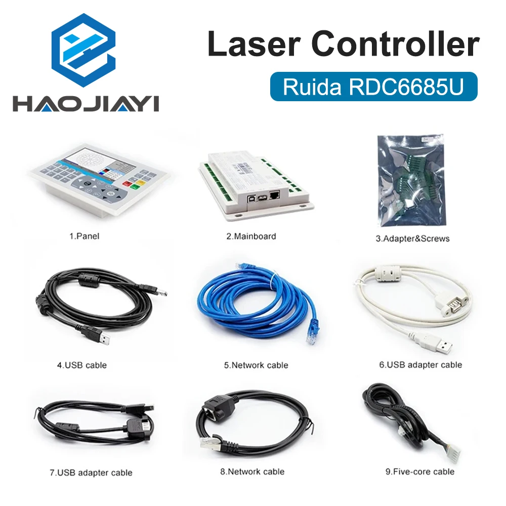 HAOJIAYI Ruida RDC6685U Laser Controller Card System Laser Control Panel for CO2 Laser Engraving Cutting Machine Replace 6442U