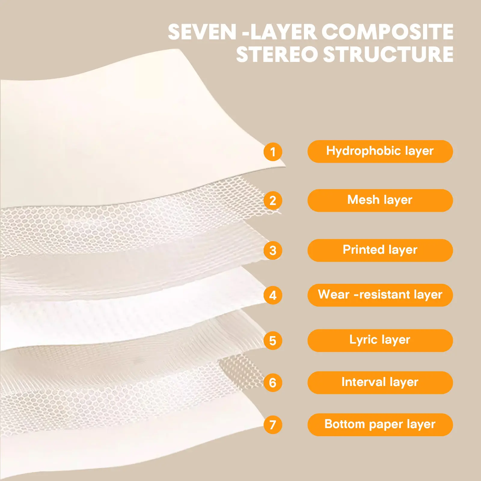 

1 рулон однотонных обоев с матовым покрытием, водонепроницаемые самоклеящиеся обои для декора дома и офиса, обои, которые можно легко снять и приклеить.