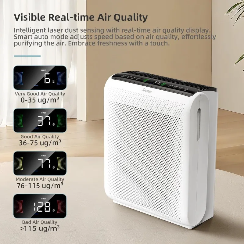 AROEVE Air Purifiers For Home Large Room Up to 1395 Sq Ft with Air Quality Sensors, Washable Filters, Filters Pet Dander,