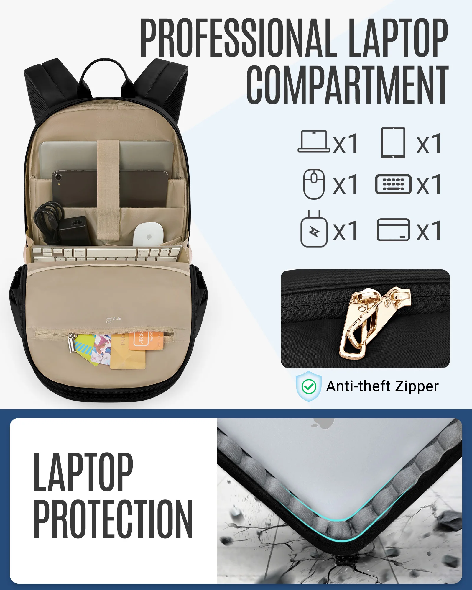 LIGHT FLIGHT Travel Backpack for Women 15.6 Inch Anti Theft Laptop Backpack with USB Charging Hole Waterproof College Bookbag