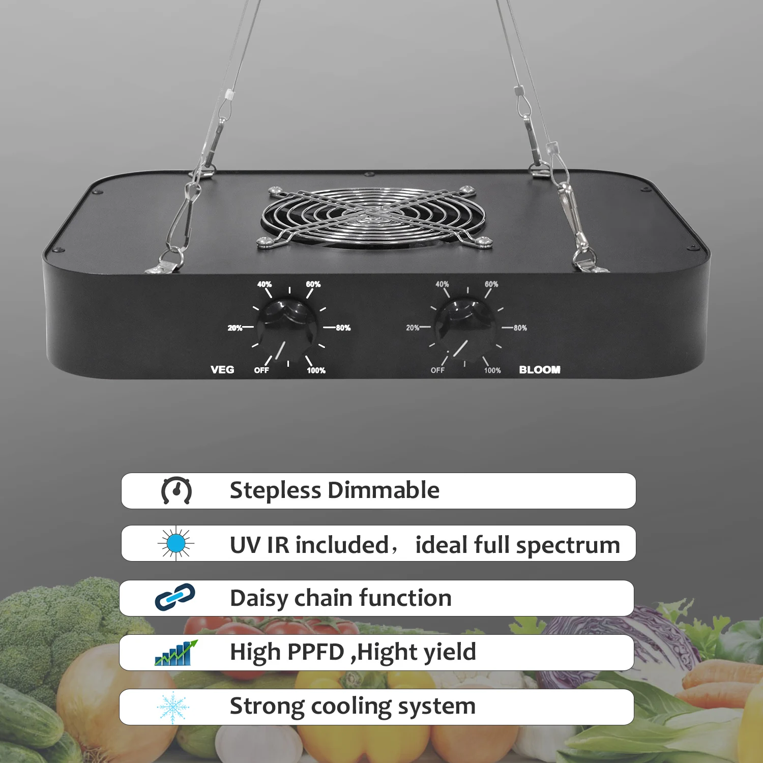 

120W LED Full Spectrum Plant Growth Lamp LM3030 for Indoor Greenhouse Hydroponic Plant and Flower Sowing