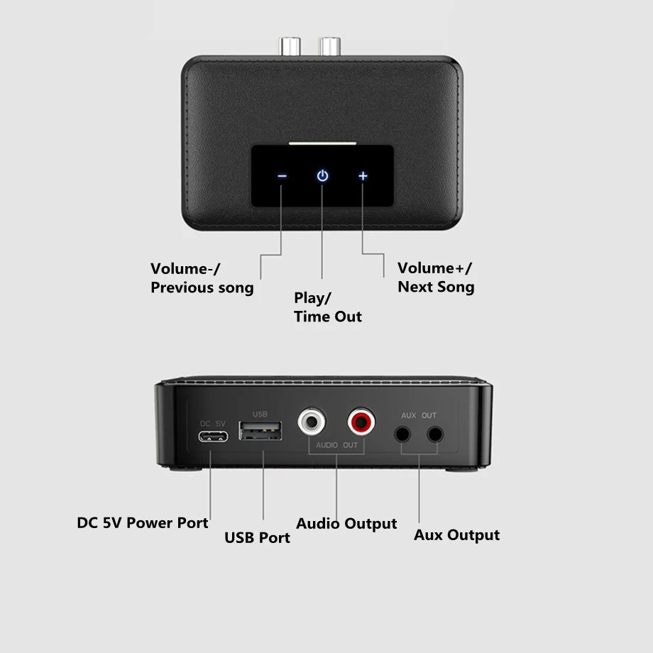 Grwibeou Bluetooth 5.0 Audio Receiver Adapter 3.5mm RCA AUX Output Wireless Bluetooth Aux Stereo Receptor For Amplifier Speaker