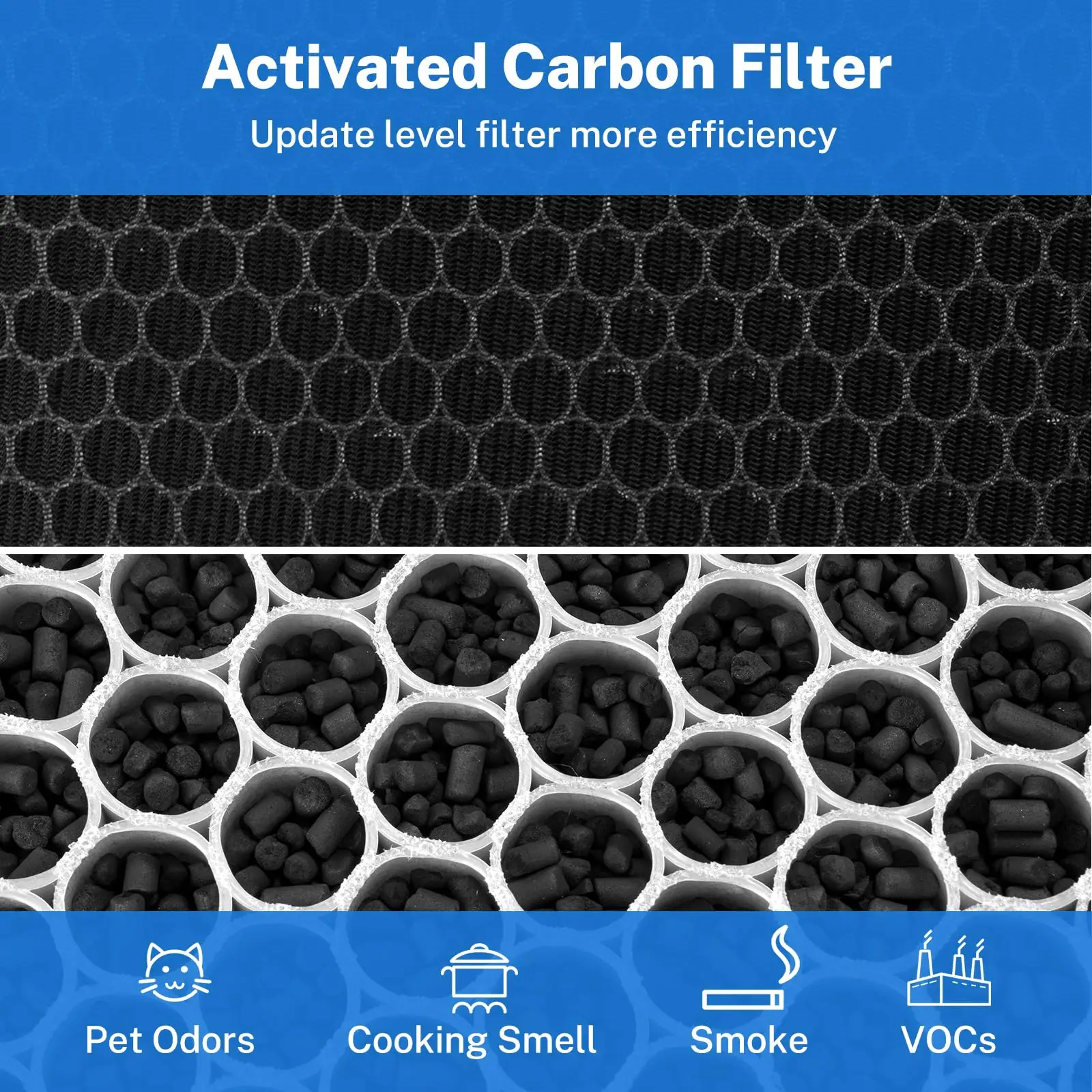 Brightify G3 Air Filter Purifier True Hepa Replacement 2PCS For AMEIFU VEWIOR A3 H13 Activated Carbon Fresheners Room Deodorizer
