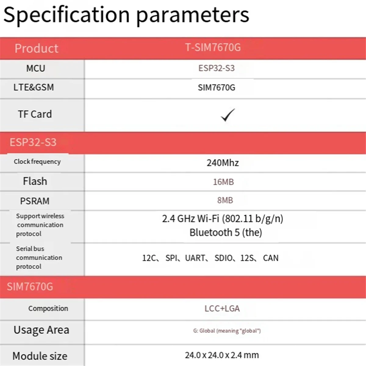 

2025+ T-SIM7670G-S3 LTE 4G ESP32-S3 Development Board Cellular Module IOT Devices Long-Range Communication with GPS