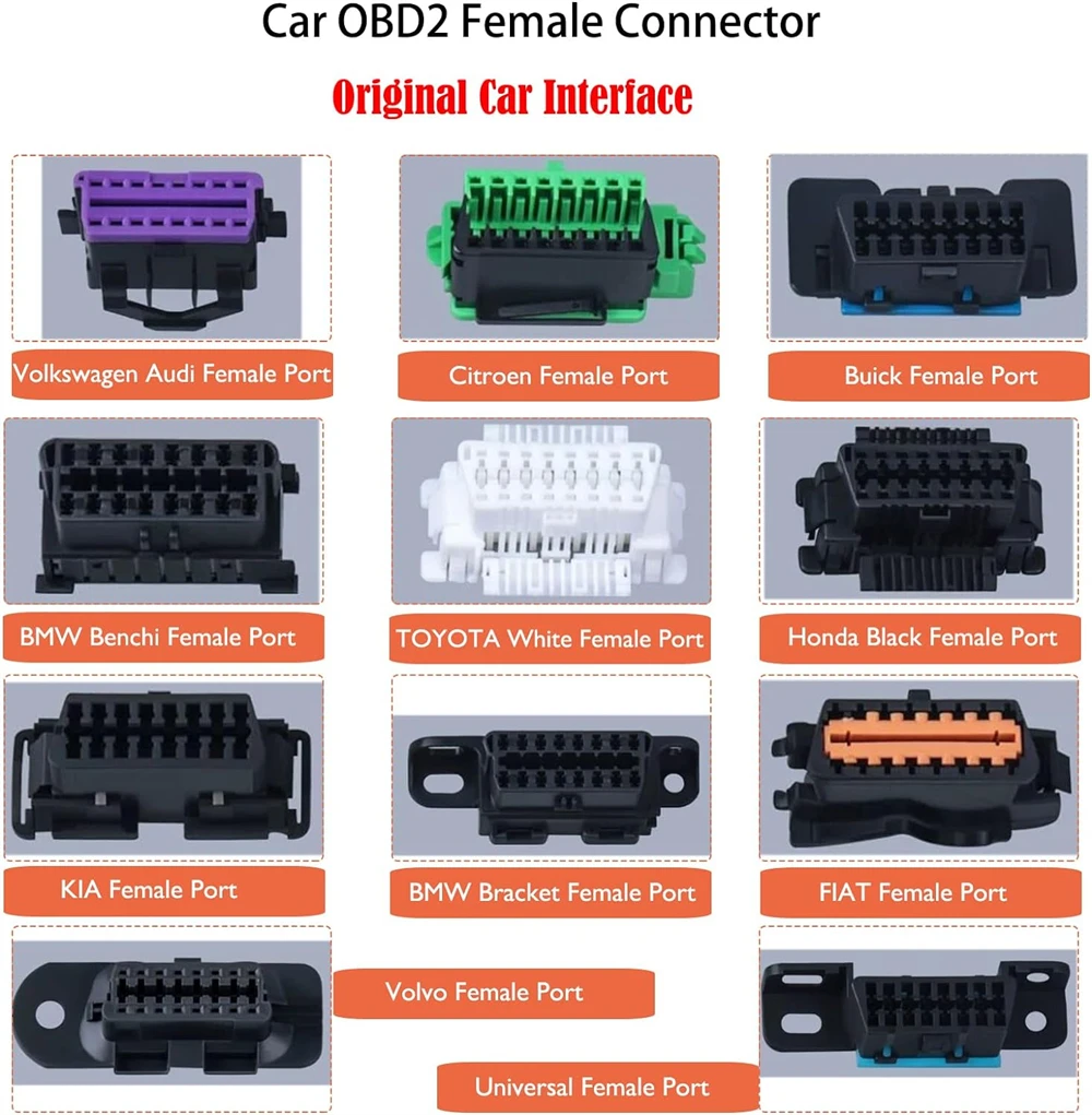 16 Pin OBD2 Adapter, ABS Pocket Size Portable OBD Splitter Connector 16 Pin Male to 2 Female Anti Crack for Diagnostic Extender