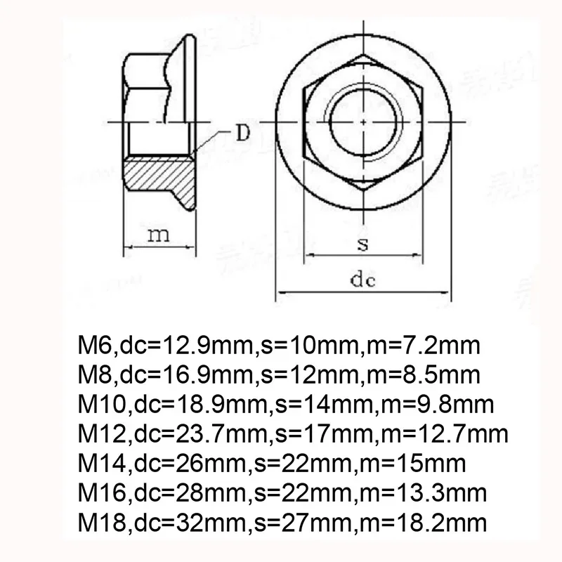 Mur flensa Titanium kunci sendiri M5 M6 M8 M10 M12 M14 M16 M18