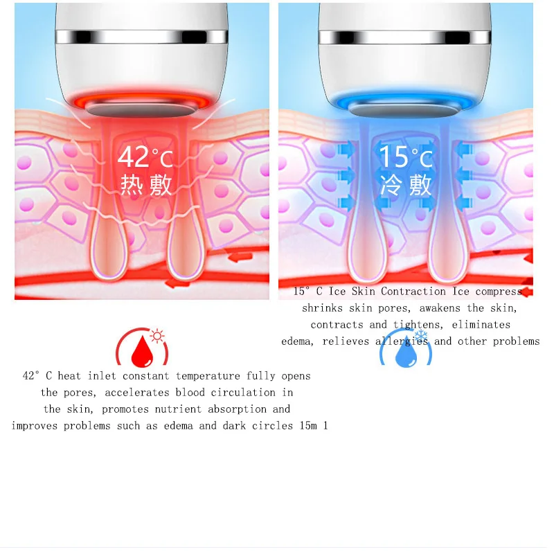 อุปกรณ์เหนี่ยวนําร้อนและเย็นแสงสี อุปกรณ์นวดหน้าและดวงตาแบบเหนี่ยวนําแสงสีแดงและสีน้ําเงิน