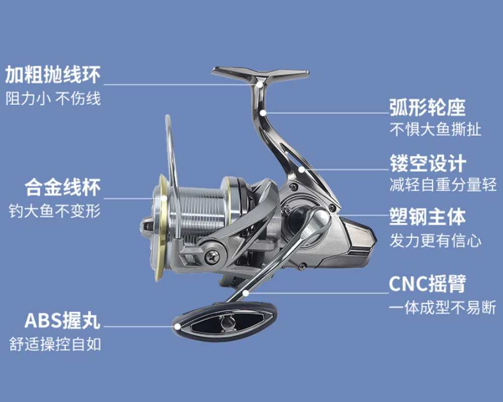 New Spinning Wheels  Metal Wir - đánh giá và giá Ice Fishing Reel