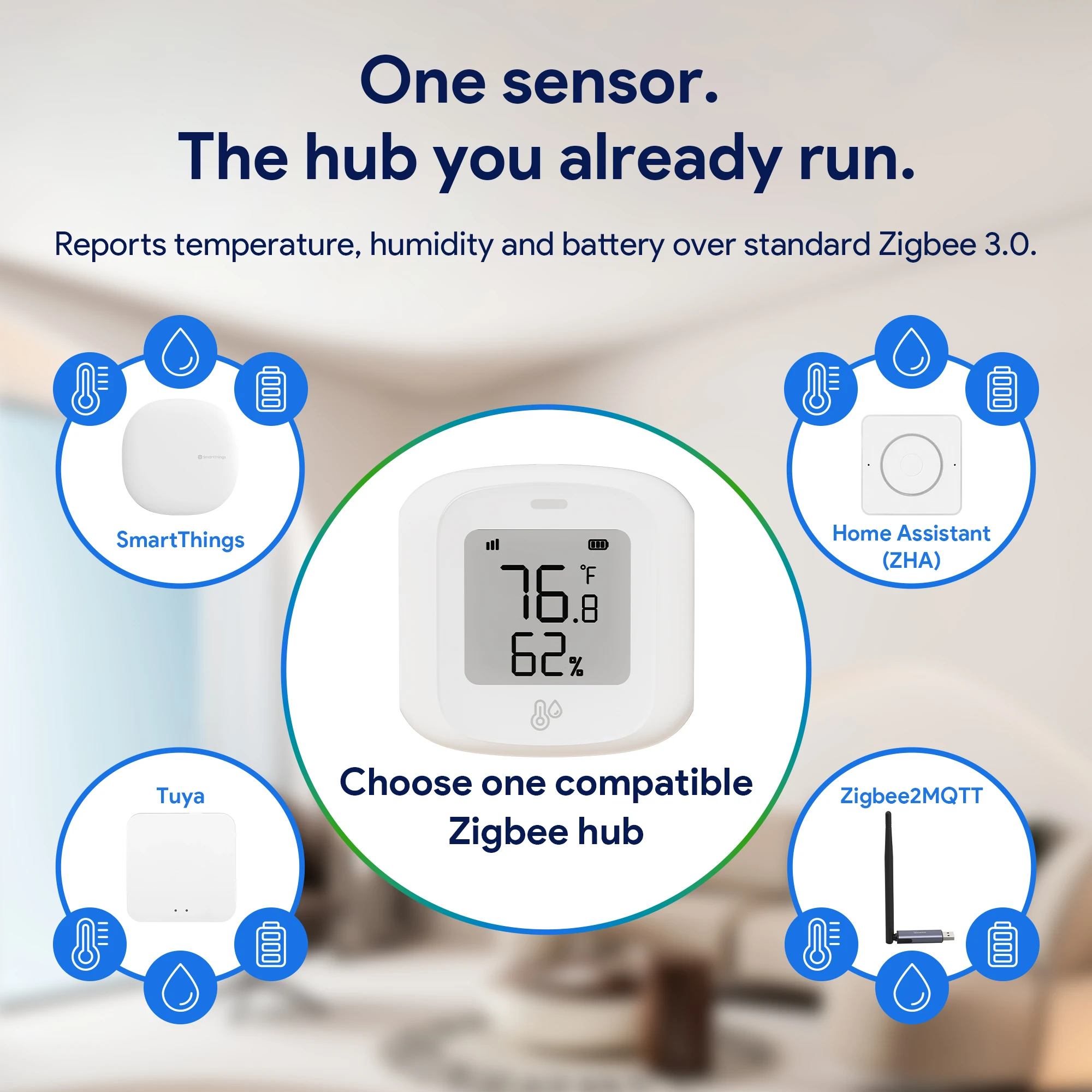 Oryzic Zigbee 3.0 Temperature Humidity Sensor LCD Display Indoor Thermometer Hygrometer, Tuya Alexa SmartThings Compatible