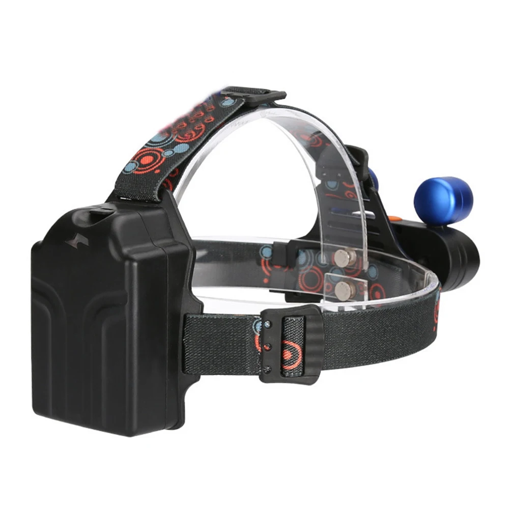 

Frogeye COB LED Headlight Headlamp Lamp Flashlight USB Rechargeable Torch Camping Hiking Night Fishing Light (Black)