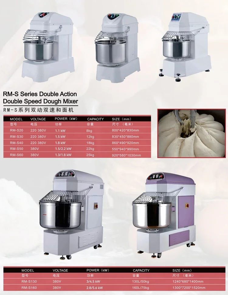 Industrial commercial Pizza price Flour mixing knead bake 25kg 50kg 75kg 100kg spiral mixer dough machine for bakery bread sale