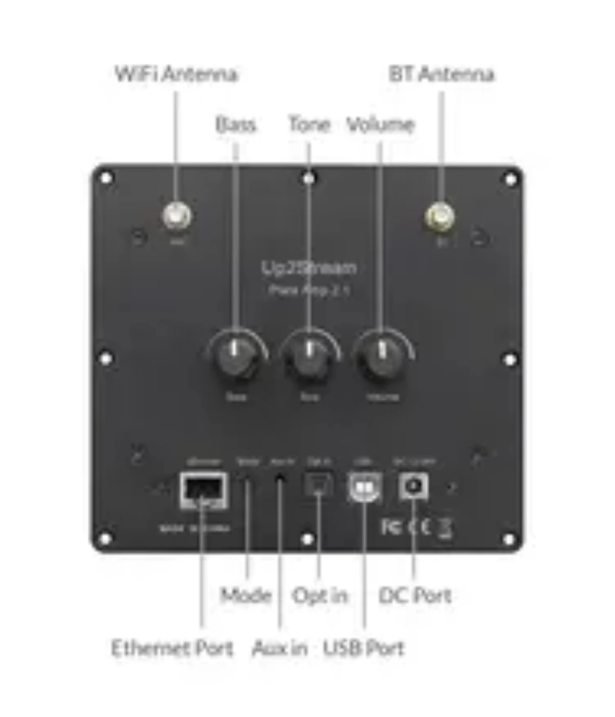 Up2Stream Plate Amp 2.1 WiFi&Bluetooth 5.0 Multiroom Audio 50*2W+100W Amplifier Board With Tadil Airplay Equalizer