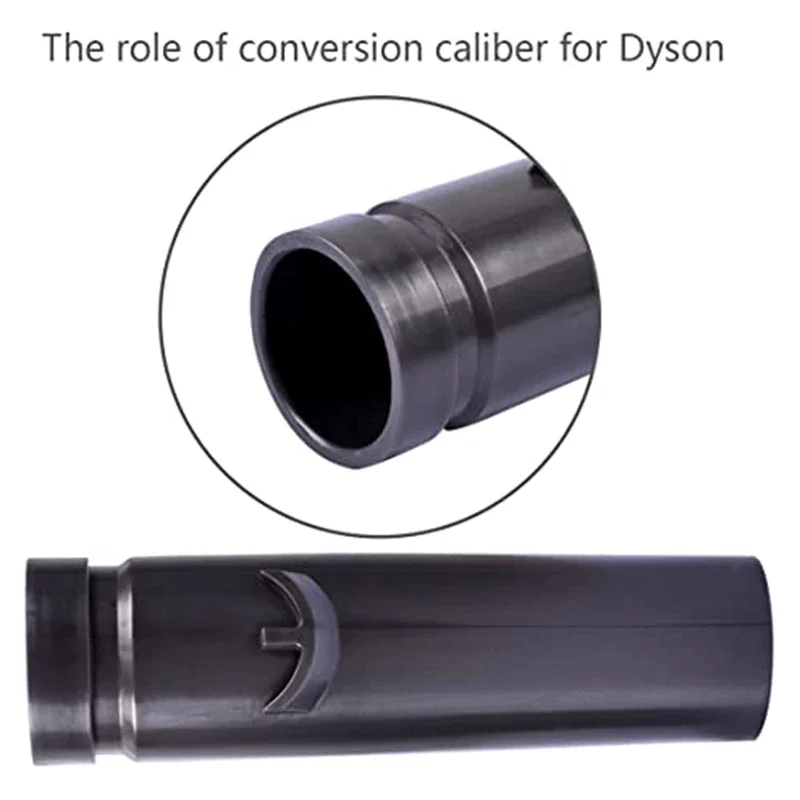 Adapter Converter for Dyson V6 V7 V8 V10 V11 V12 V15 Vacuum Cleaner Replacement Household Cleaning Tools Accessories Parts