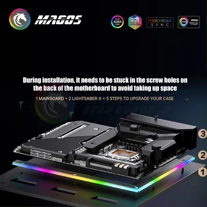 

MOD Motherboard Light Backplane ARGB, Luminous Atmosphere Side Panel for IO Computer Host MATX/ATX Decorative Light Board